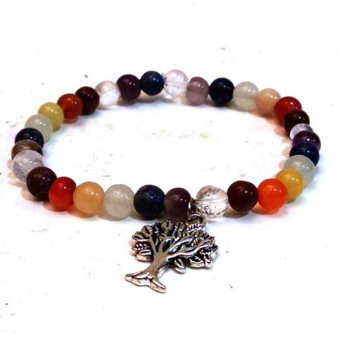 PULSERA CHAKRAS C/COLGANTE | Tienda Esotérica
